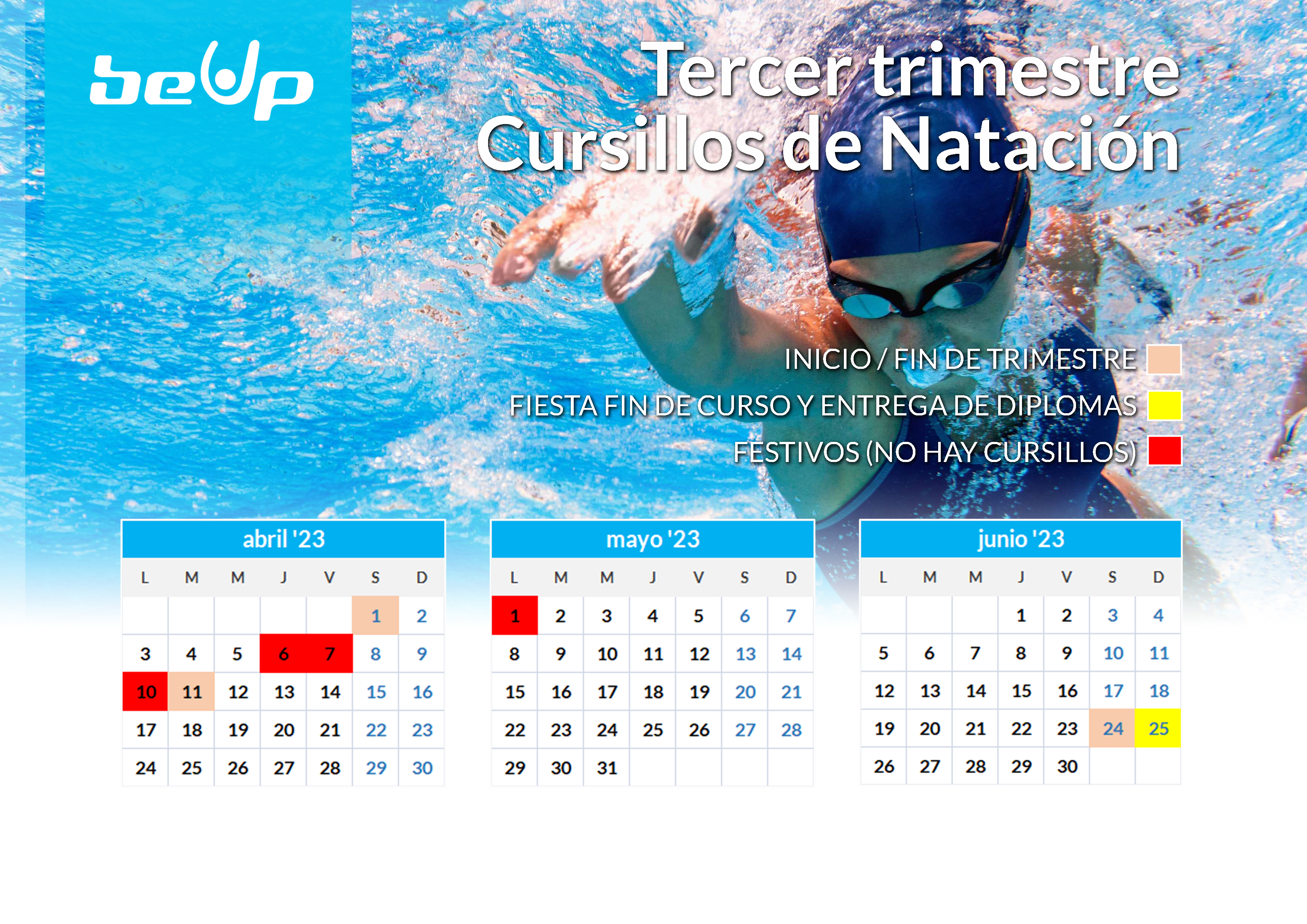 Natación: Tercer trimestre